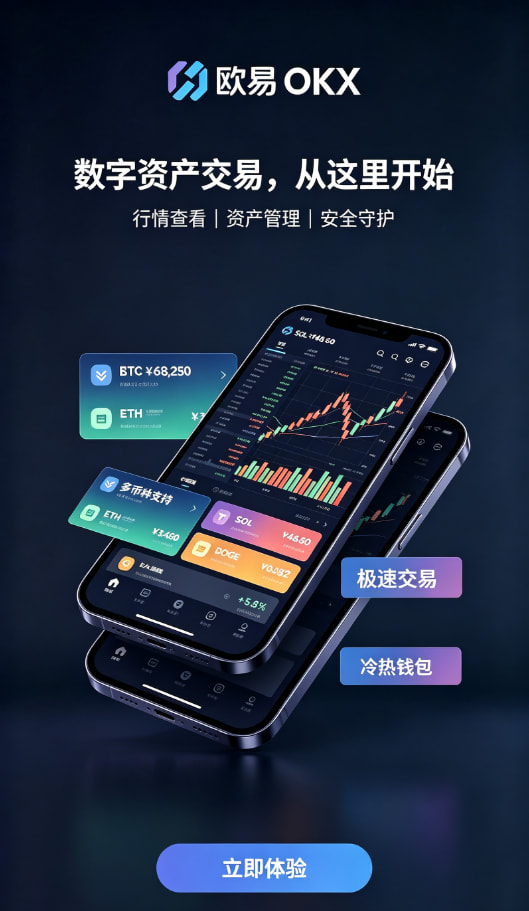 欧交易所app官方网站入口行情分析工具
